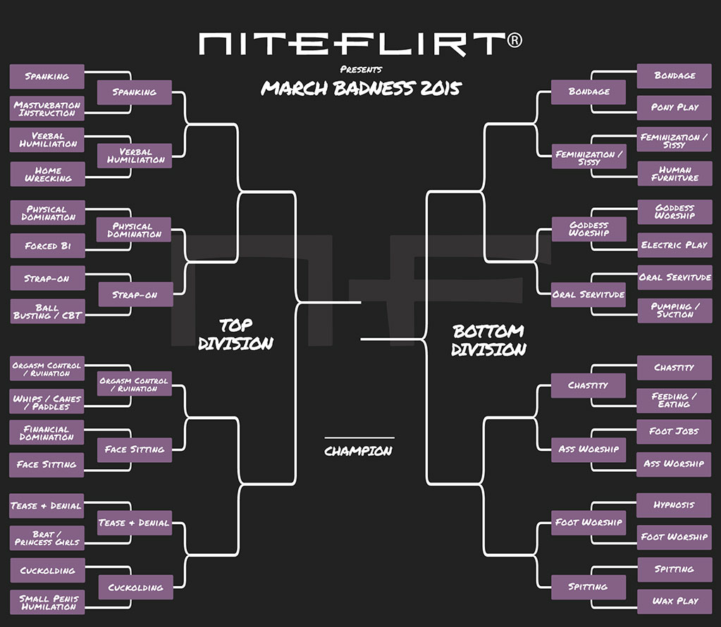 best_phone_sex_niteflirt_march_badness_fetish_2015_second_round