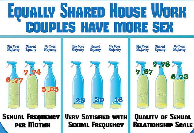 Image Source: David Robertson Flickr.com/photos/126927103@N06/ Image Source: David Robertson Flickr